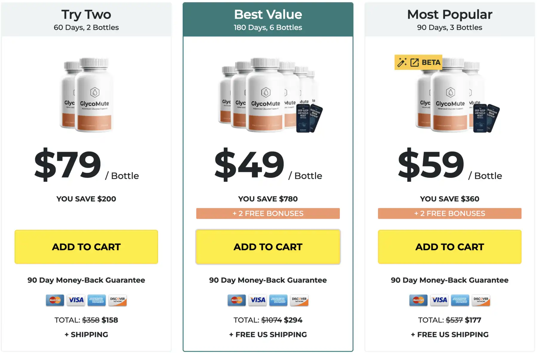 glycomute three packages